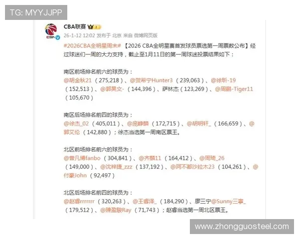 ✅体育直播🏆世界杯直播🏀NBA直播⚽- 中国首票陆运进口越南鲜椰顺利通关- sports